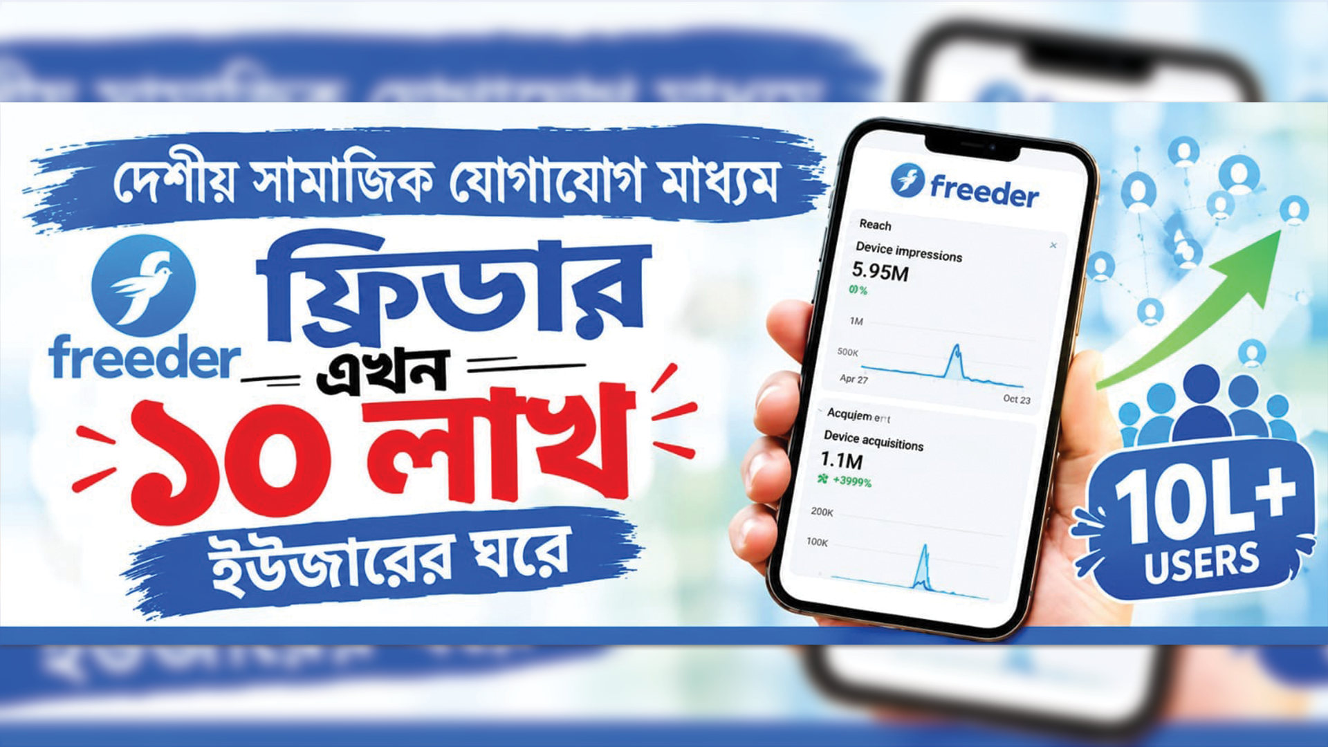 ১০ লাখ ব্যবহারকারী নিয়ে এগোচ্ছে ‘ফ্রিডার’